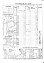 giornale/RAV0147726/1892/v.2/00000092