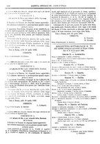 giornale/RAV0147726/1892/v.3/00000708