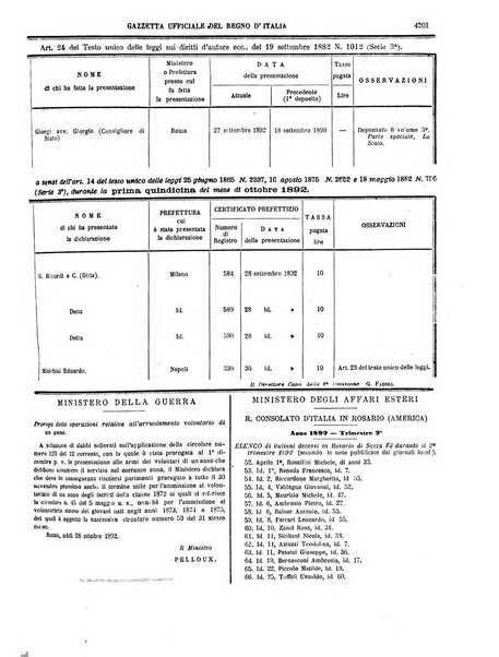 Gazzetta ufficiale della Repubblica italiana. Parte prima.