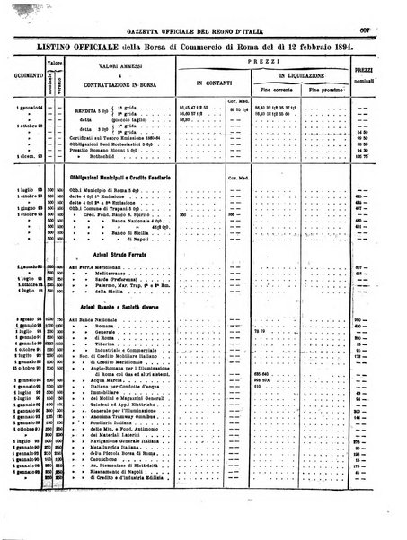 Gazzetta ufficiale della Repubblica italiana. Parte prima.