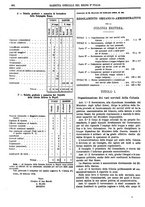 giornale/RAV0147726/1894/v.2/00000064