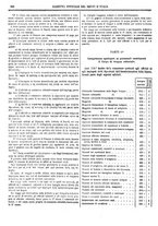 giornale/RAV0147726/1894/v.2/00000076