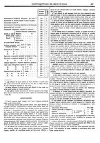 giornale/RAV0147726/1894/v.2/00000077