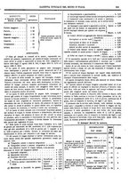 giornale/RAV0147726/1894/v.2/00000079