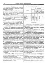 giornale/RAV0147726/1894/v.2/00000080