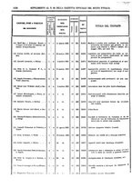 giornale/RAV0147726/1894/v.2/00000310