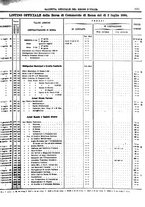 giornale/RAV0147726/1894/v.4/00000049