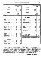 giornale/RAV0147726/1894/v.4/00000607