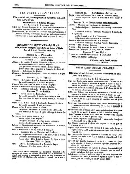 Gazzetta ufficiale della Repubblica italiana. Parte prima.