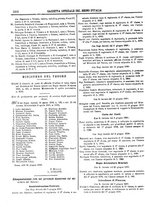 giornale/RAV0147726/1898/v.3/00000708
