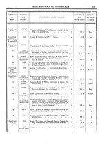 giornale/RAV0147726/1899/v.2/00000039