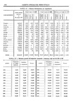 giornale/RAV0147726/1899/v.2/00000078