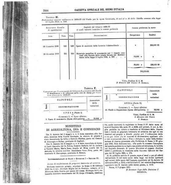 Gazzetta ufficiale della Repubblica italiana. Parte prima.