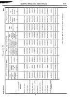 giornale/RAV0147726/1899/v.4/00000021