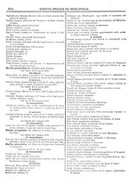 giornale/RAV0147726/1899/v.4/00000310