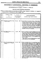 giornale/RAV0147726/1899/v.4/00000607