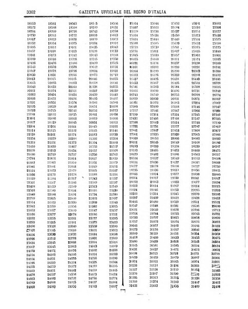 Gazzetta ufficiale della Repubblica italiana. Parte prima.