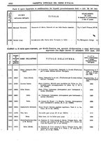 giornale/RAV0147726/1899/v.6/00000310