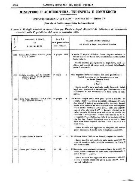 Gazzetta ufficiale della Repubblica italiana. Parte prima.