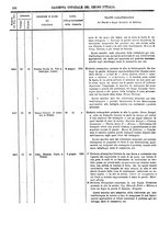 giornale/RAV0147726/1903/v.2/00000040