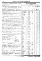 giornale/RAV0147726/1903/v.3/00000708