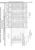 giornale/RAV0147726/1906/v.1/00000023