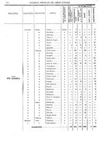 giornale/RAV0147726/1906/v.1/00000310