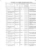 giornale/RAV0147726/1906/v.2/00000310