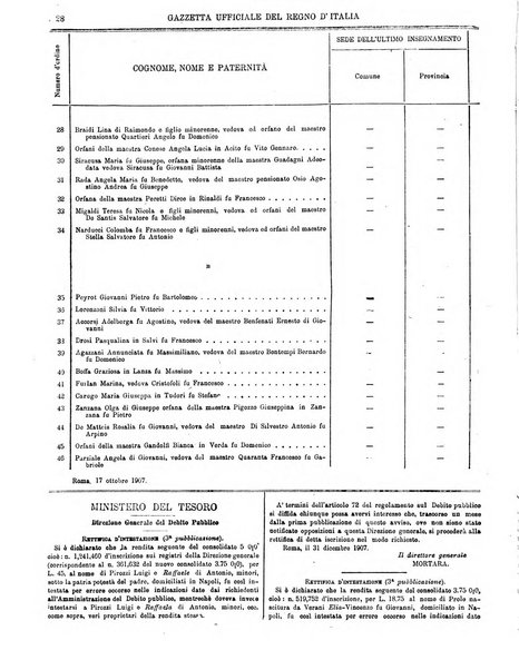 Gazzetta ufficiale della Repubblica italiana. Parte prima.