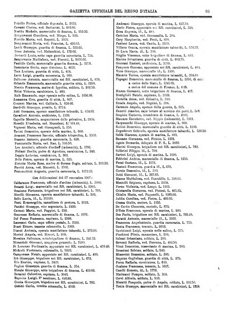 Gazzetta ufficiale della Repubblica italiana. Parte prima.