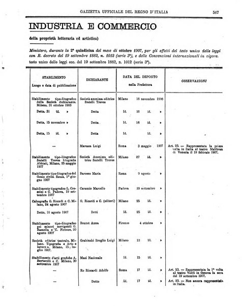 Gazzetta ufficiale della Repubblica italiana. Parte prima.