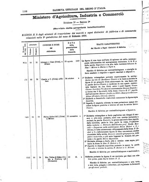 Gazzetta ufficiale della Repubblica italiana. Parte prima.