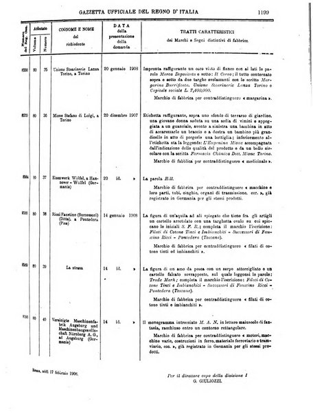 Gazzetta ufficiale della Repubblica italiana. Parte prima.