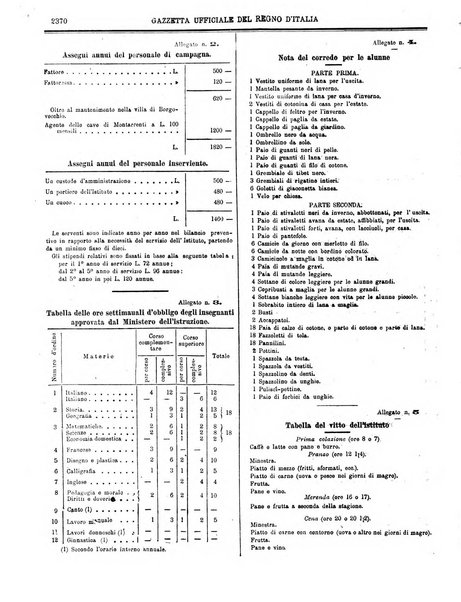 Gazzetta ufficiale della Repubblica italiana. Parte prima.