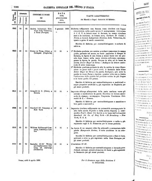 Gazzetta ufficiale della Repubblica italiana. Parte prima.
