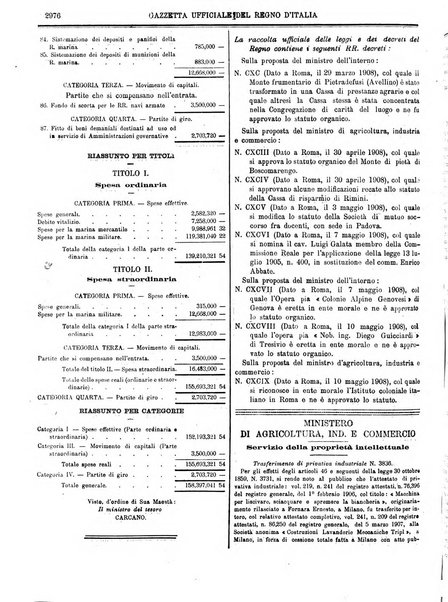 Gazzetta ufficiale della Repubblica italiana. Parte prima.