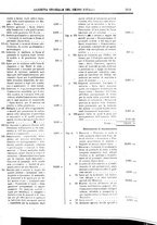 giornale/RAV0147726/1908/v.4/00000005