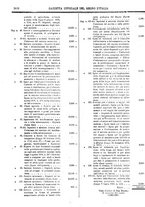 giornale/RAV0147726/1908/v.4/00000006