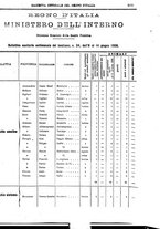 giornale/RAV0147726/1908/v.4/00000011