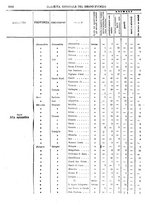 giornale/RAV0147726/1908/v.4/00000012