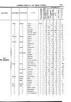 giornale/RAV0147726/1908/v.4/00000015