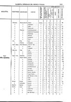 giornale/RAV0147726/1908/v.4/00000019