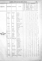 giornale/RAV0147726/1908/v.4/00000025