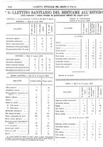 giornale/RAV0147726/1908/v.4/00000028