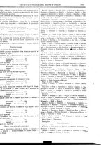 giornale/RAV0147726/1908/v.4/00000045