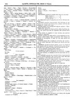 giornale/RAV0147726/1908/v.4/00000050