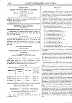 giornale/RAV0147726/1908/v.4/00000062