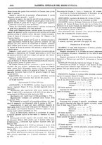 giornale/RAV0147726/1908/v.4/00000066