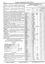 giornale/RAV0147726/1908/v.4/00000070