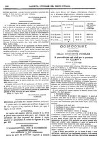 giornale/RAV0147726/1908/v.4/00000084